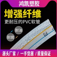 pvc纤维管厂家直销