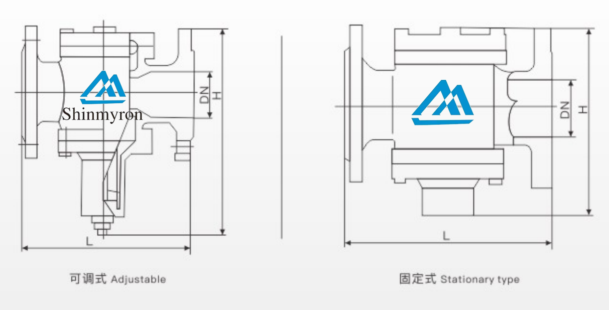 自力式压差控制阀.png