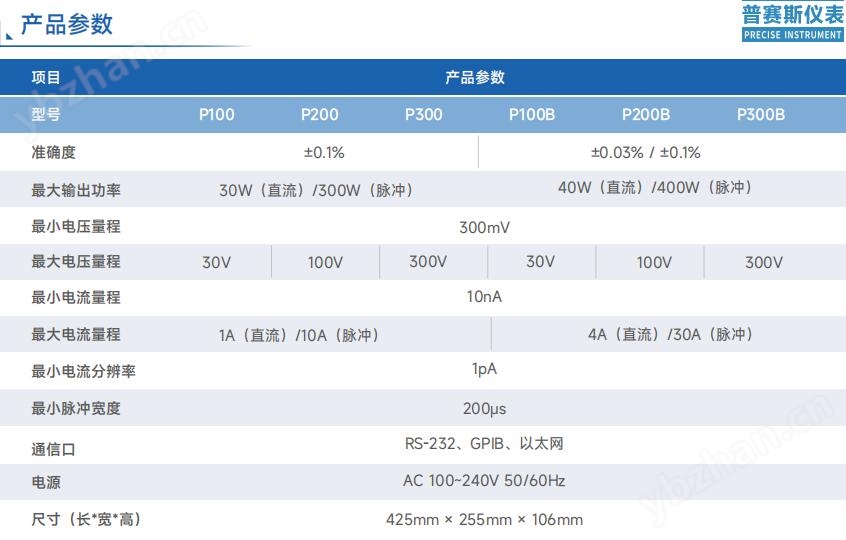 国产电流源4A精密直流源