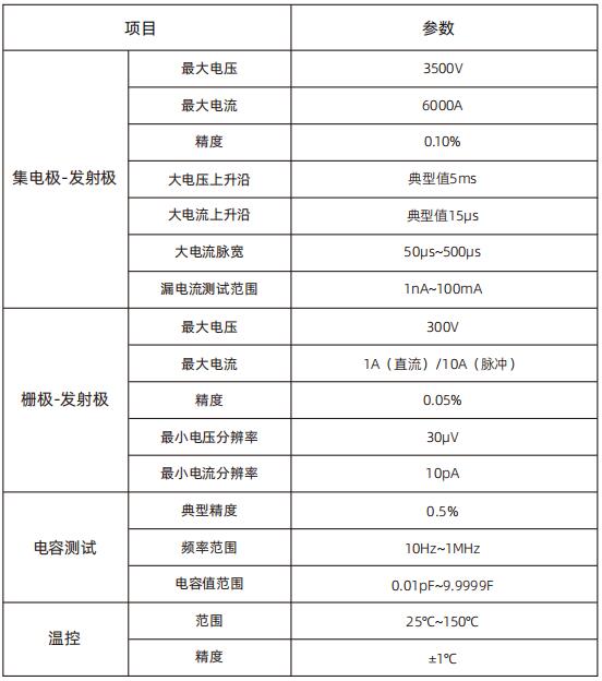 静态设备参数.jpg